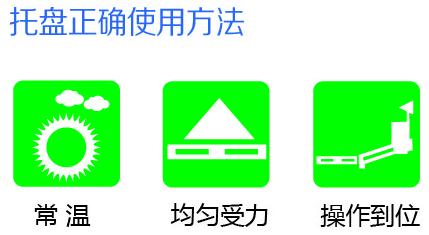 高溫天氣盛漏托盤該如何正確使用？(圖1)