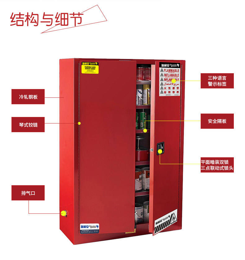 防火防爆安全柜怎么保養(yǎng)柜體表面？(圖1)